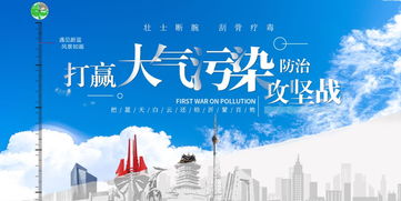 臨沂打響大氣污染防治攻堅戰 守護藍天，我們在行動